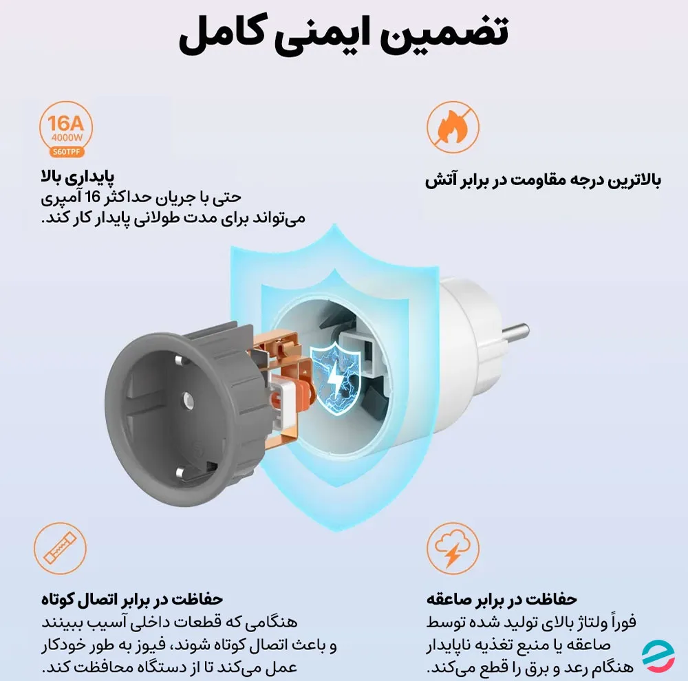 پریز برق هوشمند سونوف مدل S60TPF