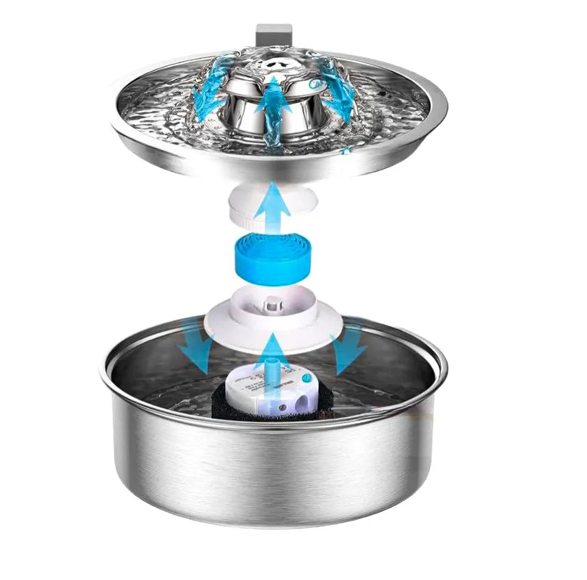 آبخوری گربه و سگ مدل اتوماتیک کد SS-304