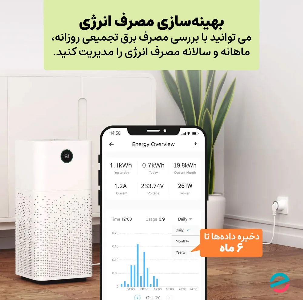 پریز برق هوشمند سونوف مدل S60TPF