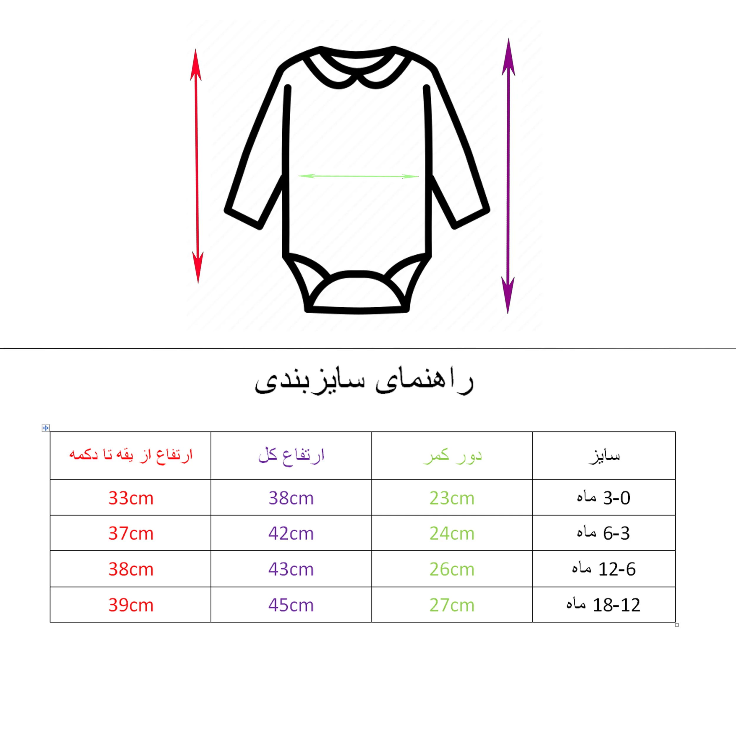 ست 4 تکه لباس نوزادی مدل توت فرنگی