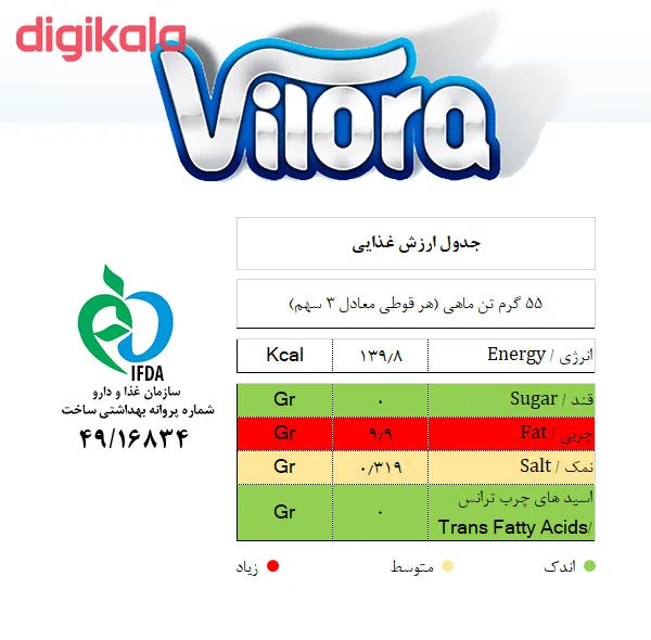 کنسرو ماهی تن ویلورا با طعم ساده و زیتون - 180 گرم بسته 24 عددی