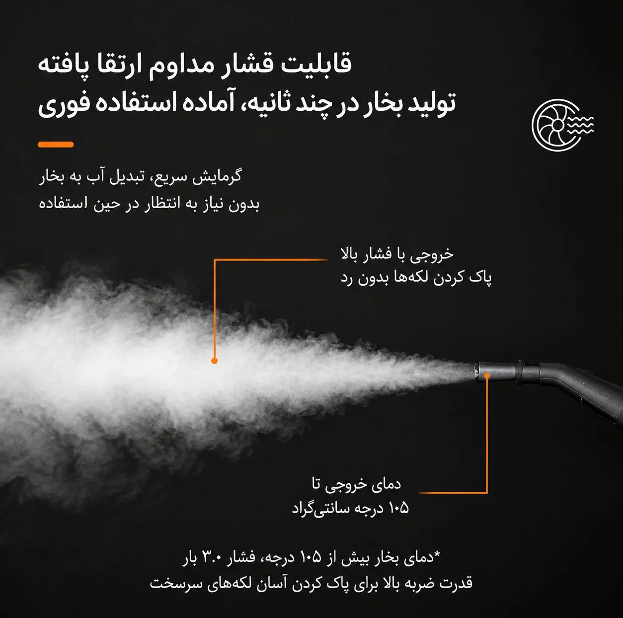 بخار شو 2500 وات 1.2 لیتری مدل چندکاره مخزن دار به همراه 12 عدد سری قابل تعویض
