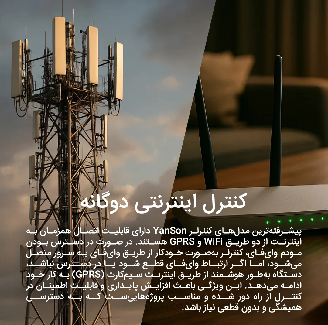 کنترلر مرکزی خانه هوشمند یانسون مدل GW840