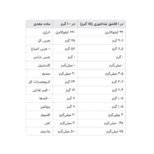 کره نارگیل نوآر - ۵۰۰ گرم