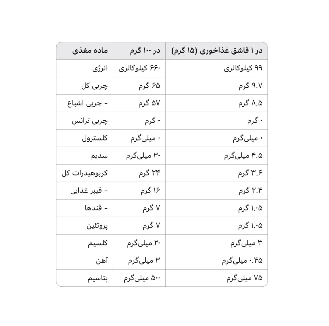 کره نارگیل نوآر - ۵۰۰ گرم