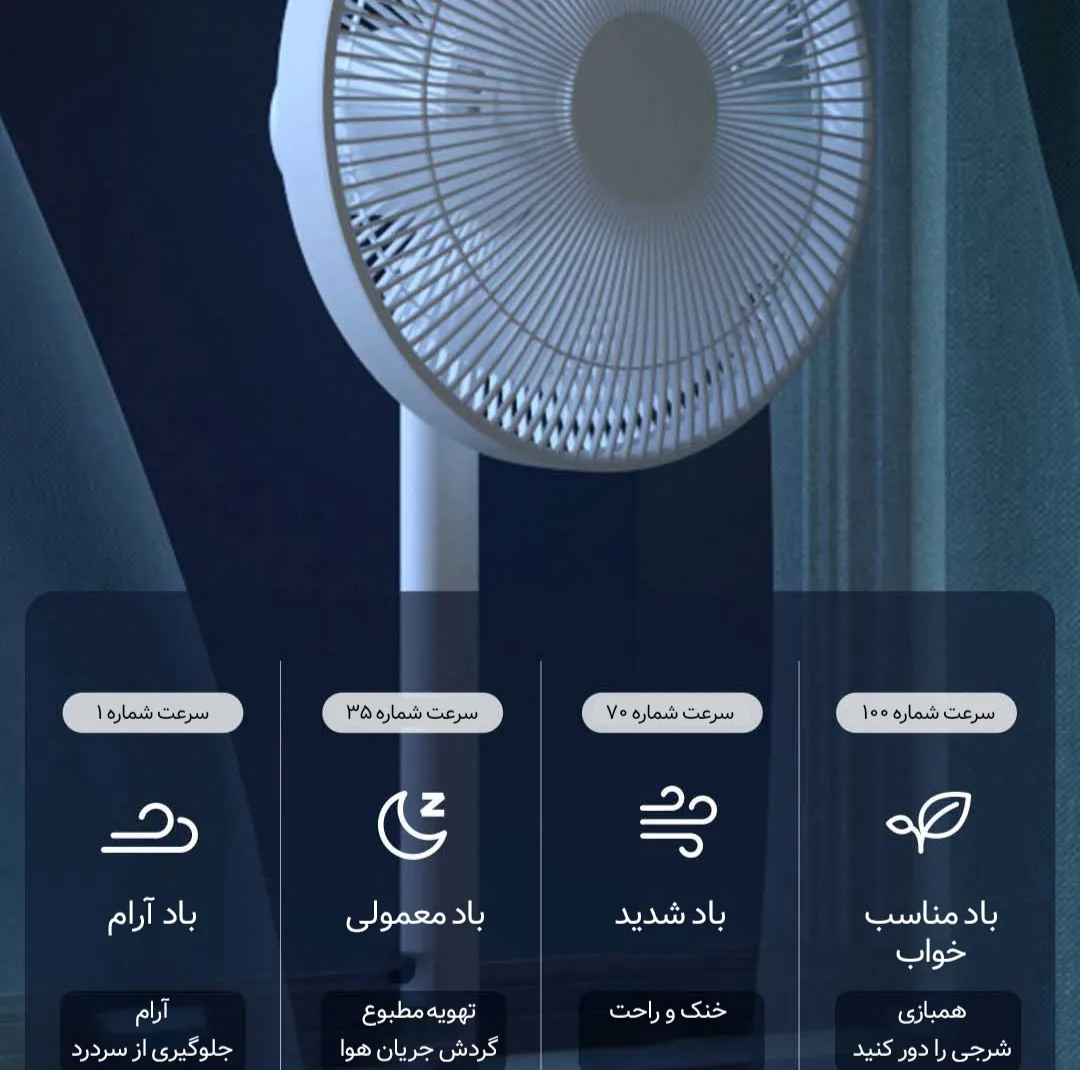 پنکه شیائومی مدل 1X