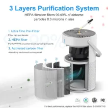دستگاه تصفیه کننده هوا مدل Clearo