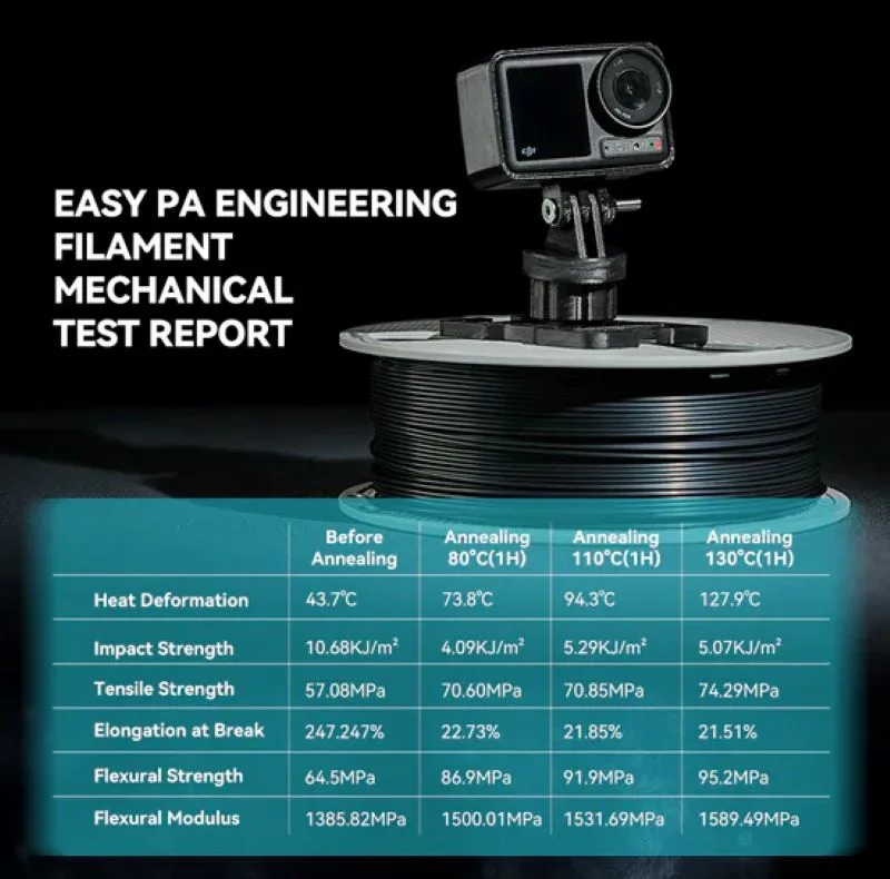فیلامنت پرینتر سه بعدی سانلو مدل Easy Pa قطر 1.75 میلیمتر وزن یک کیلوگرم