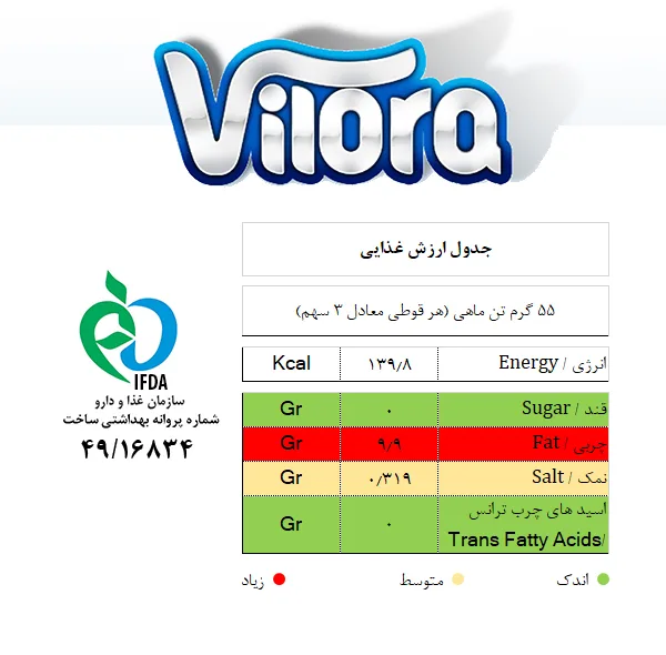 کنسرو ماهی تن در روغن مایع گیاهی ویلورا - 180 گرم - بسته 24 عددی