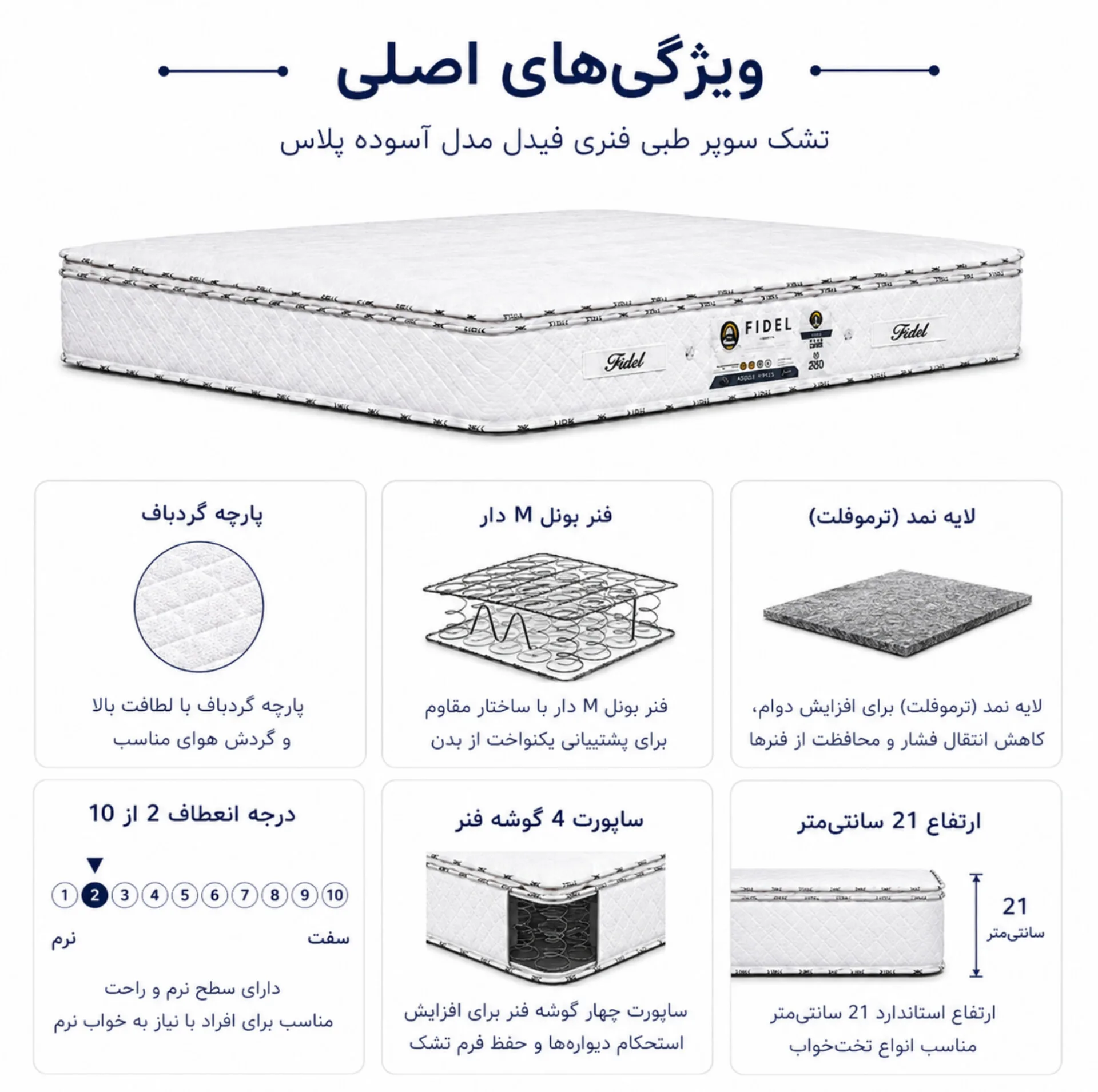 تشک سوپر طبی فنری فیدل مدل آسوده پلاس دو نفره سایز 140×200 سانتی‌متر