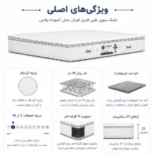 تشک سوپر طبی فنری فیدل مدل آسوده پلاس یک نفره سایز 90×200 سانتی‌متر