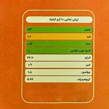 گرانولا جودوسر همراه با مغزیجات وآجیلی آبیش - 250 گرم
