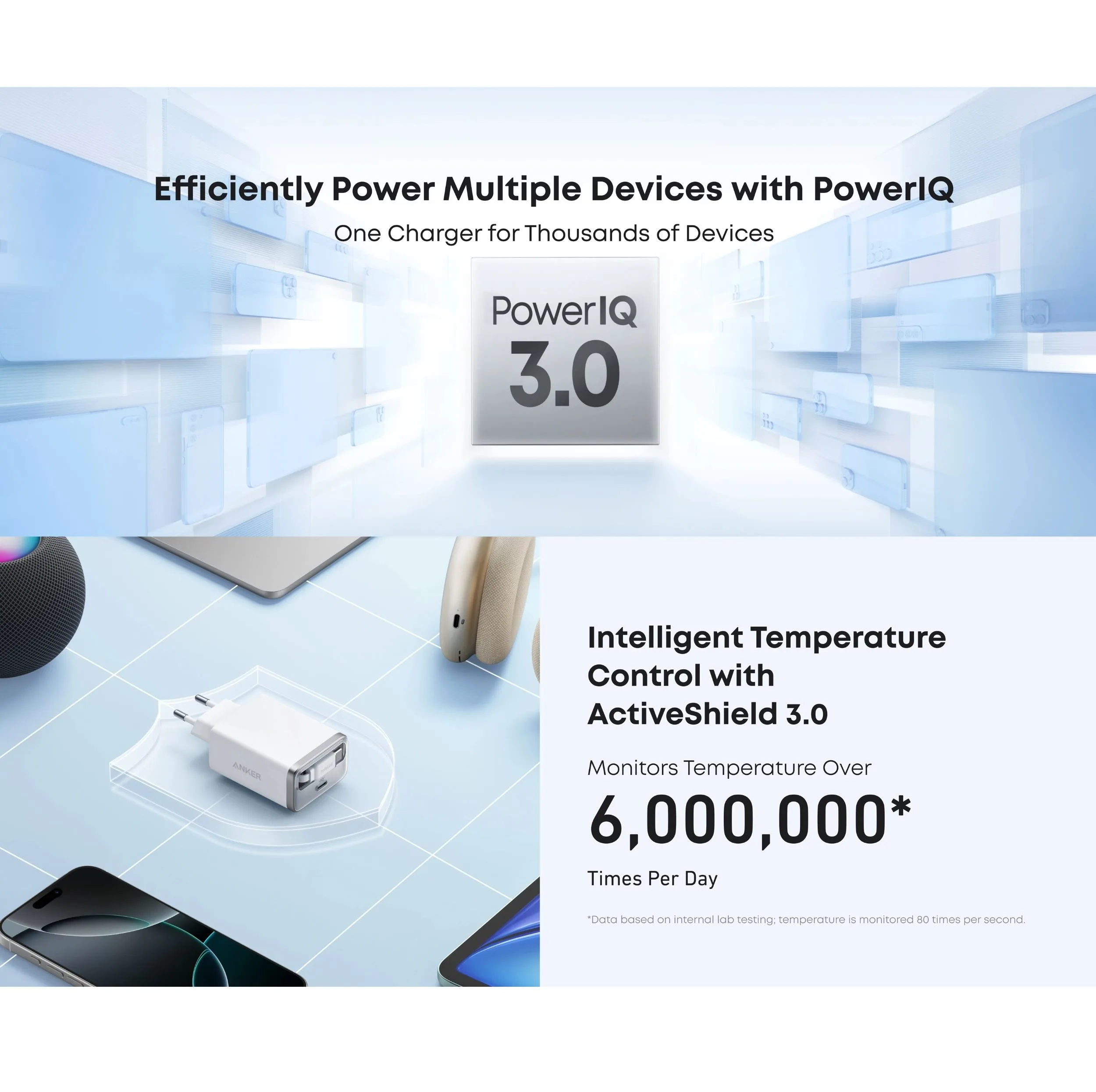 شارژر دیواری 35 وات انکر مدل A2658 به همراه کابل USB-C
