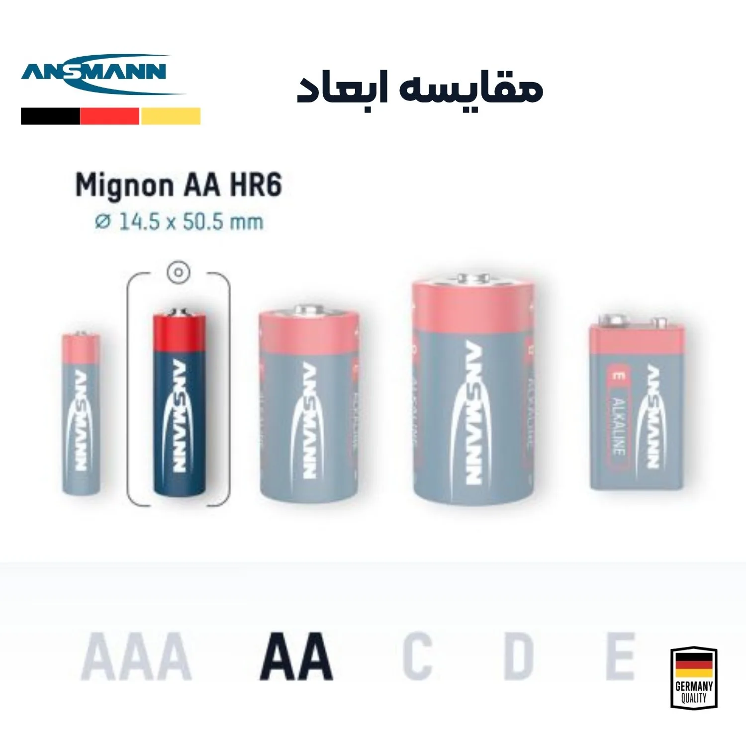 باتری قلمی آنسمن مدل Alkaline Plus بسته 12 عددی