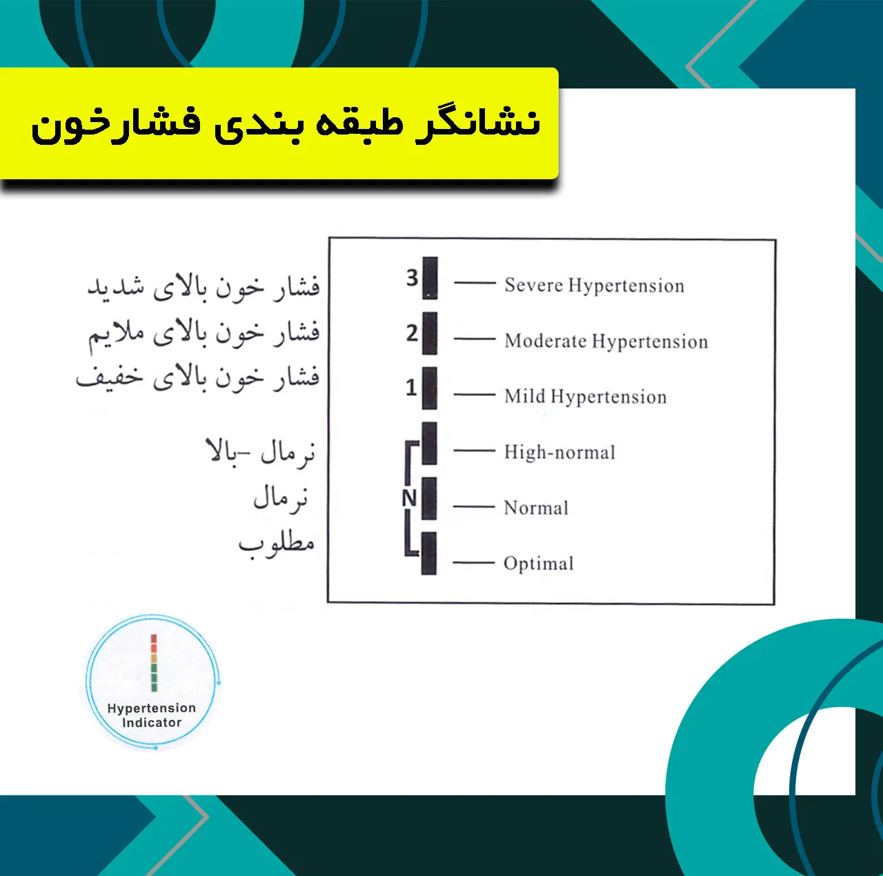 فشارسنج بازویی دیجیتال گلامور مدل DBP-6181