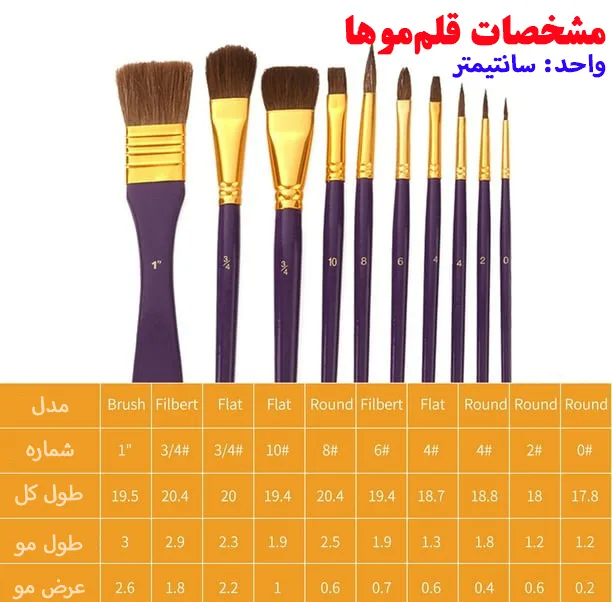 ست قلمو مدل Horse Hair مجموعه 10 عددی