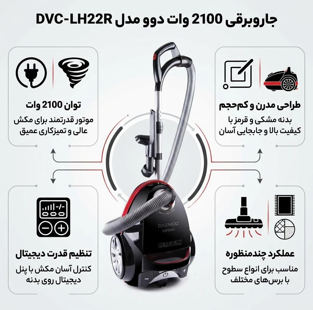 جاروبرقی 2100 وات دوو مدل DVC-LH22R