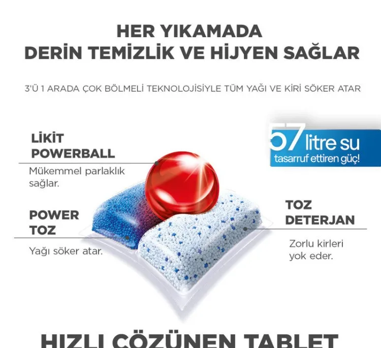 قرص ماشین ظرفشویی فینیش مدل Quantum Hepsi 1 Arada بسته 15 عددی