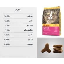 غذای خشک گربه عقیم شده جوسرا مدل Indoor مناسب فعالیت کم وزن 2 کیلوگرم