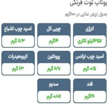 کیک یوتاپ توت فرنگی بابانا - 55 گرم بسته 24 عددی