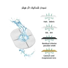 آبخوری اتوماتیک سگ و گربه مدل بیصدا
