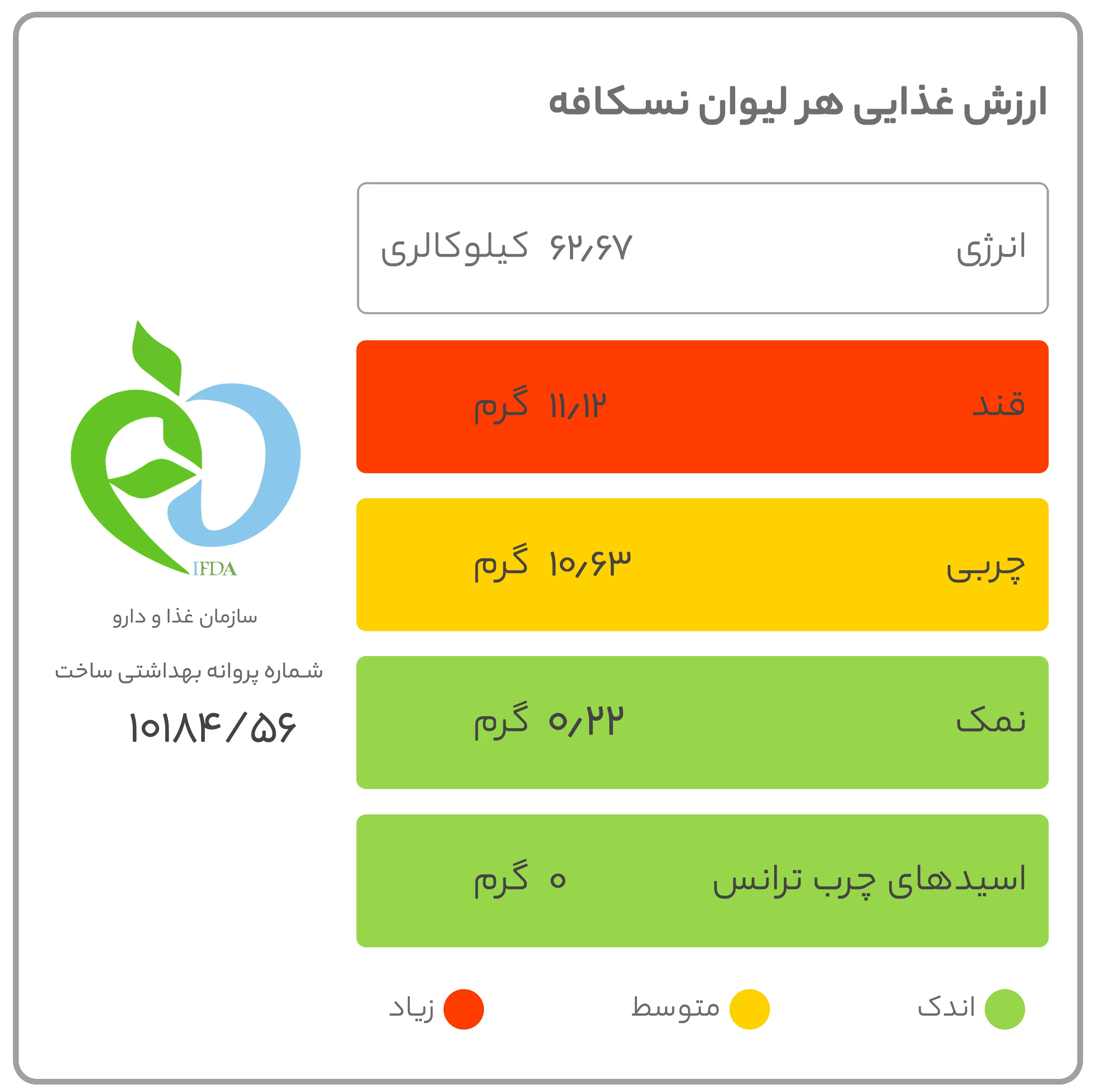 قهوه فوری کلاسیک کوپا  - 18 گرم بسته 20 عددی