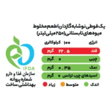 نوشابه گازدار چند میوه فلفلی ترش اکس - 250 میلیلیتر بسته 24 عددی