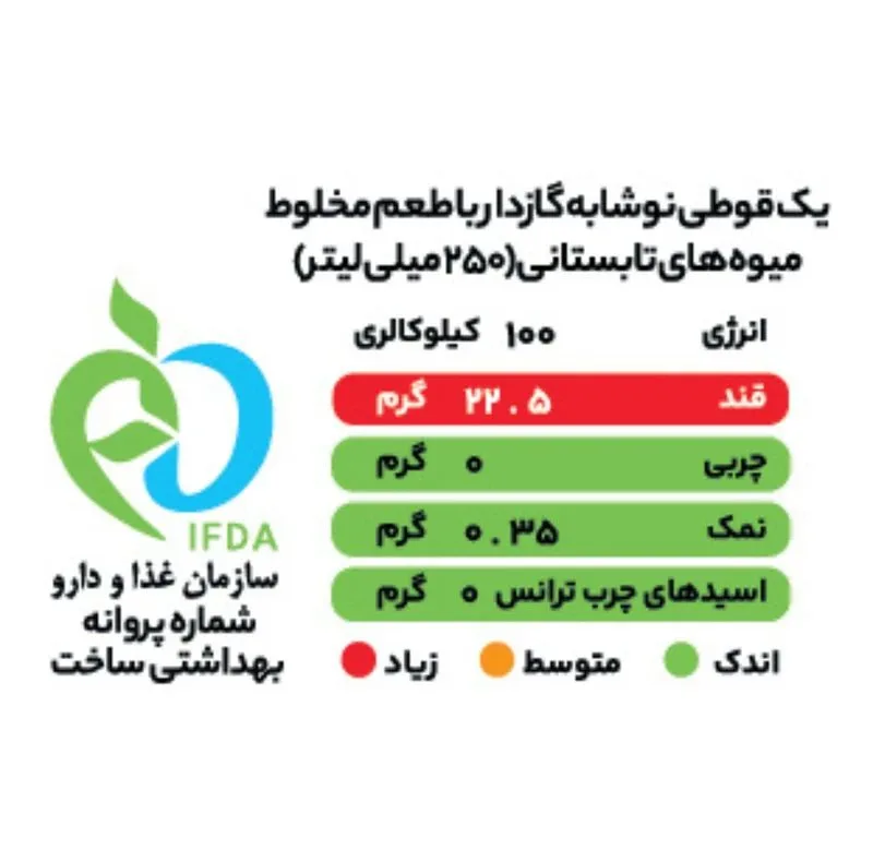 نوشابه گازدار چند میوه فلفلی ترش اکس - 250 میلیلیتر بسته 12عددی