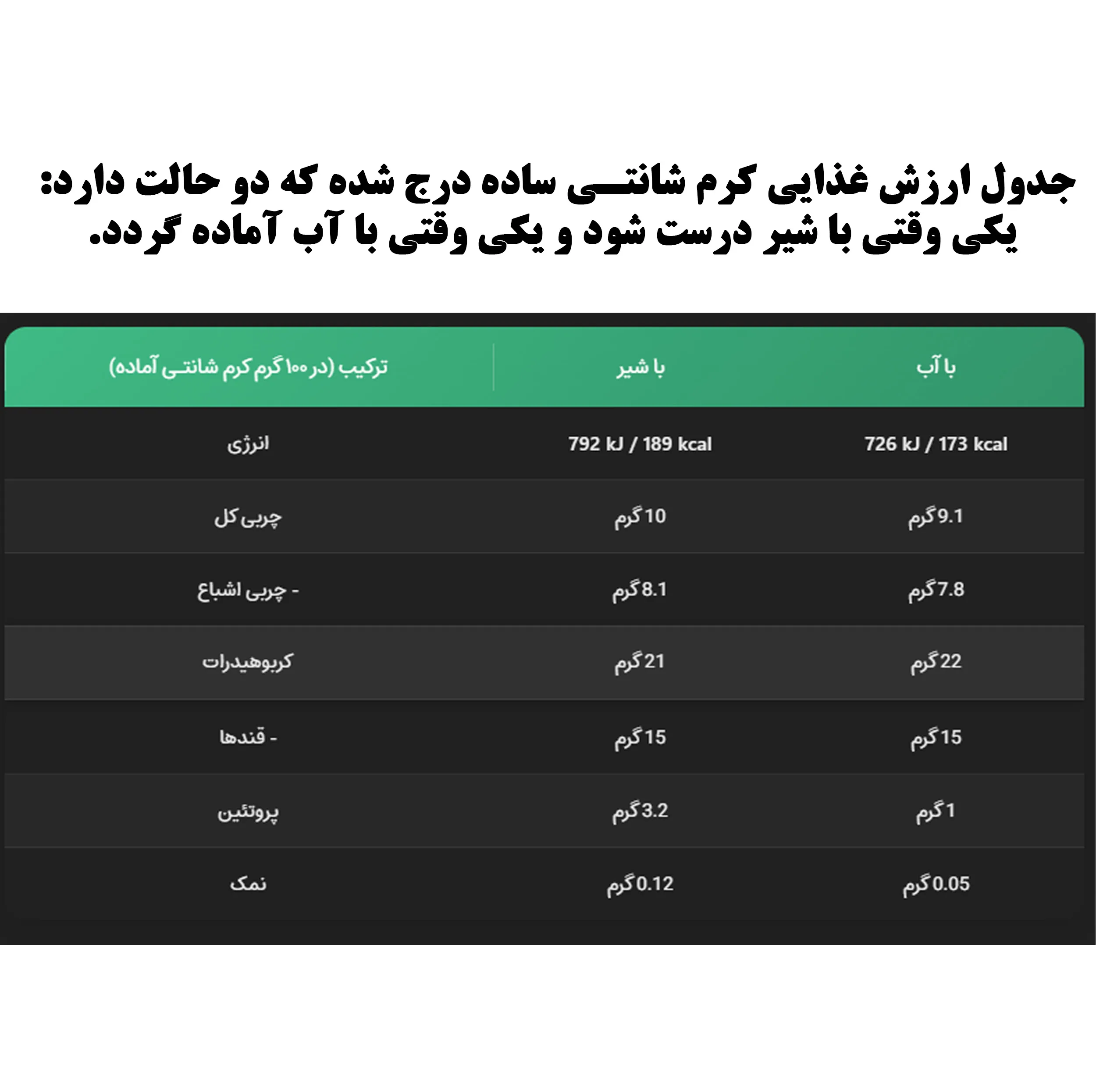 پودر خامه کرم شانتی دکتر اوتکر - 75 گرم بسته 2 عددی