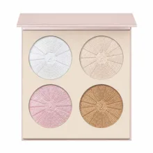 پالت هایلایتر صورت کرکتر مدل glowkit 001