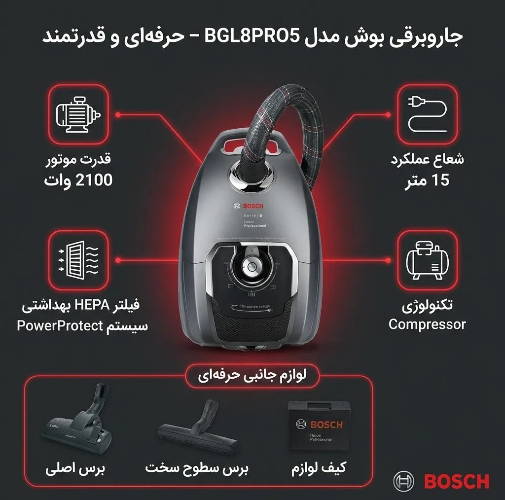 جاروبرقی 2100 وات مدل بوش BGL8PRO5