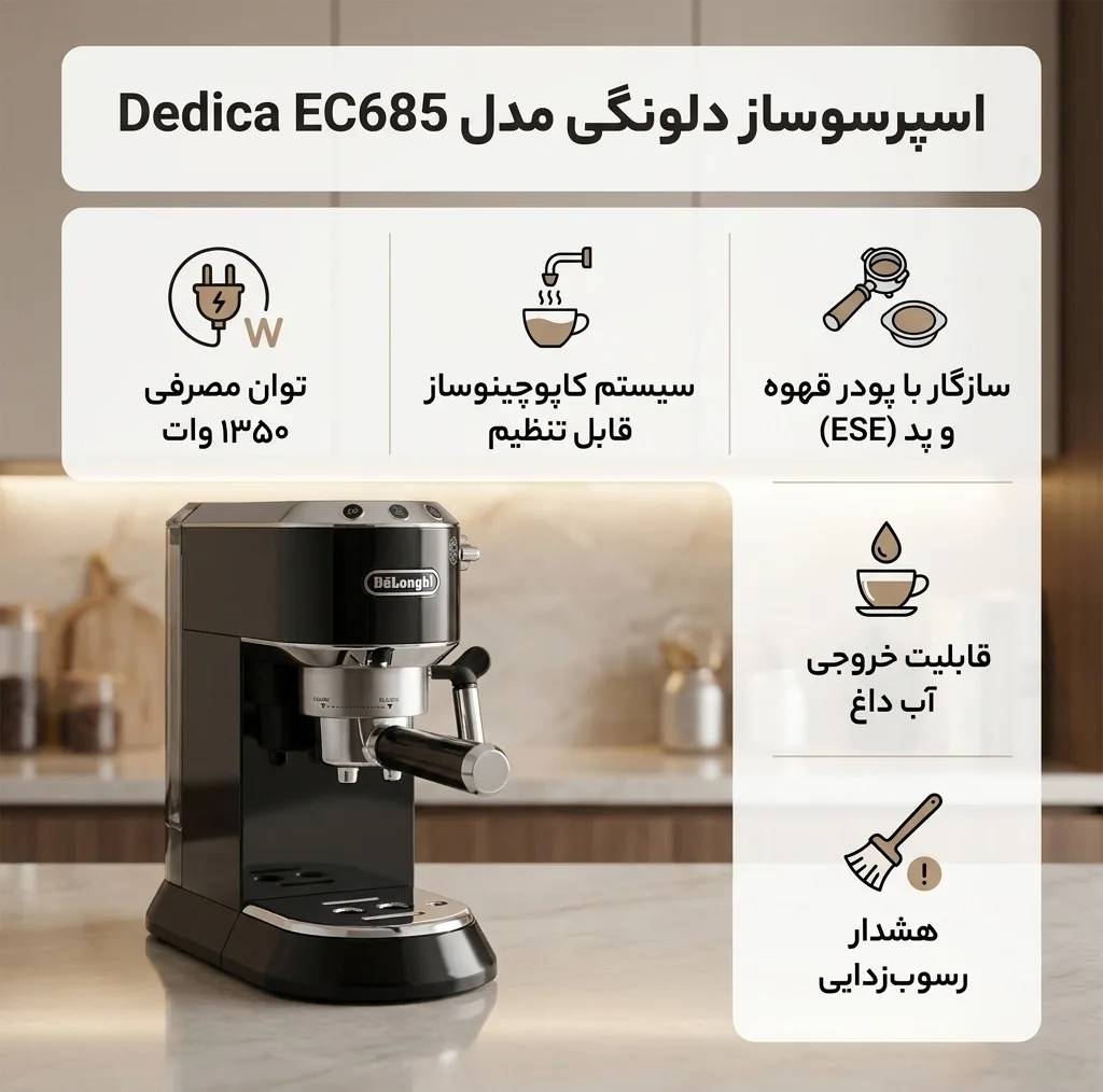 اسپرسوساز دلونگی مدل Dedica EC685، با مصرف پودر قهوه، مناسب تهیه اسپرسو، دارای 2 عدد نازل قهوه، سیستم گرم کردن فنجان