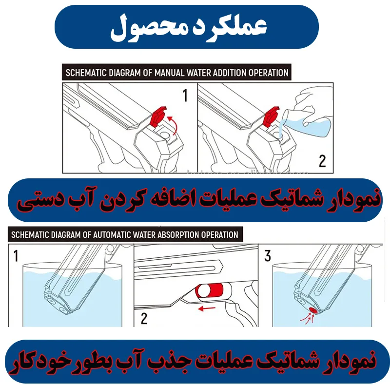 تفنگ آب پاش مدل آونجرز کد 6355