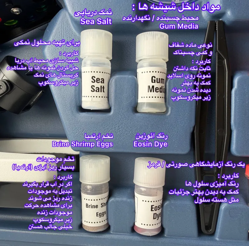 میکروسکوپ مدل Set 1200X