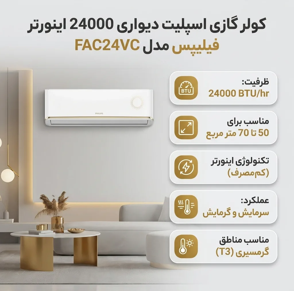 کولر گازی اسپلیت دیواری 24000 اینورتر فیلیپس مدل FAC24VE
