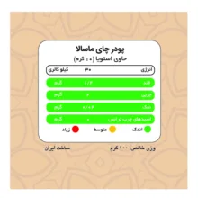 چای ماسالا بدون شکر و شیرین شده استویا پپتینا بسته 20 عددی