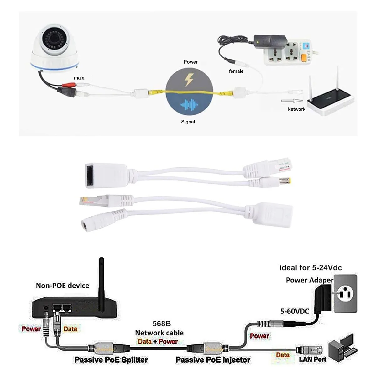 آداپتور POE مدل RJ45 بسته 8 عددی