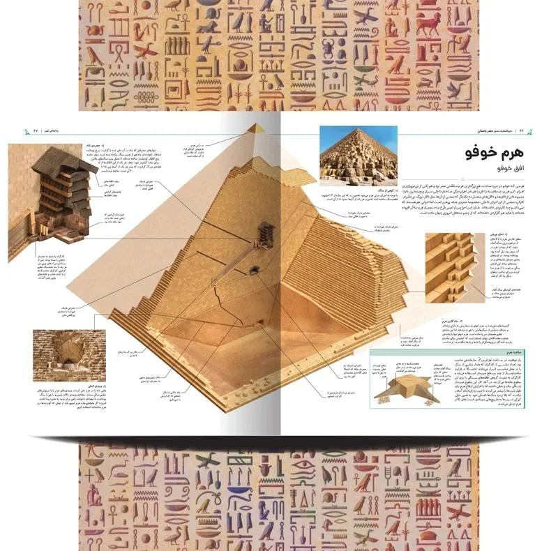 کتاب دایره المعارف مصور مصر باستان اثر استیون اسنیپ ترجمه الهام شوشتری زاده نشر سایان