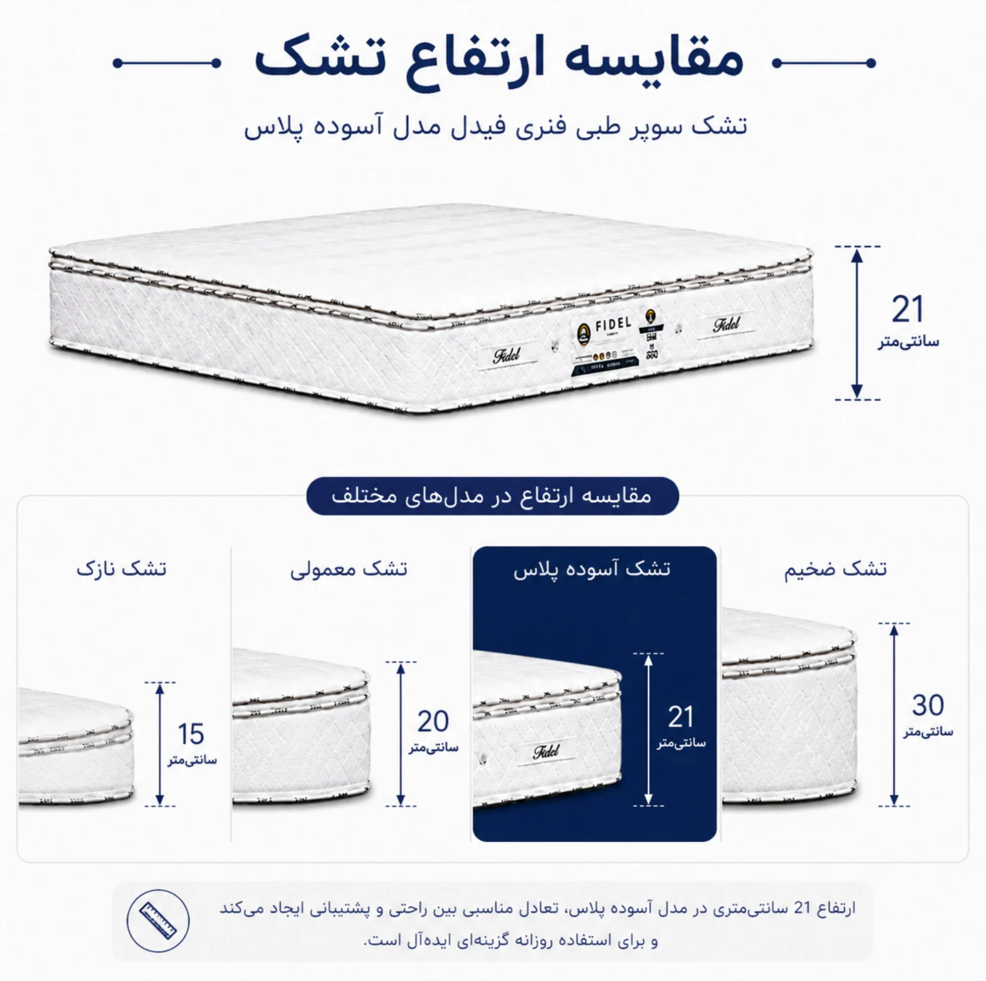 تشک سوپر طبی فنری فیدل مدل آسوده پلاس دو نفره سایز 140×200 سانتی‌متر
