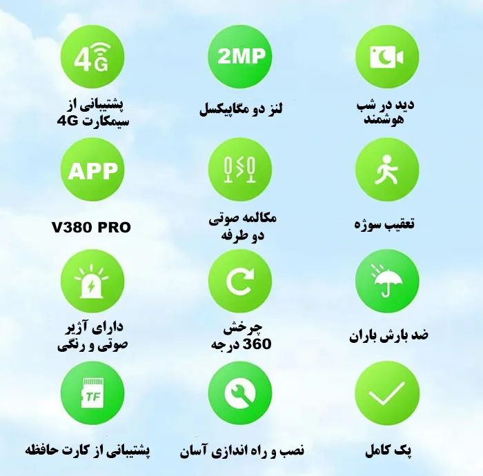 دوربین مداربسته تحت شبکه مدل VCS87H-G