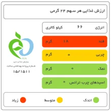 عسل کنار شیگوار - 1 کیلوگرم