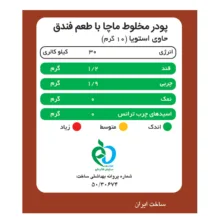 ماچا لته فندق بدون شکر و شیرین شده استویا پپتینا بسته 10 عددی
