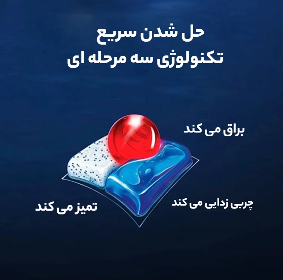 قرص ماشین ظرفشویی فینیش مدل Quantum Hepsi 1 Arada بسته 15 عددی
