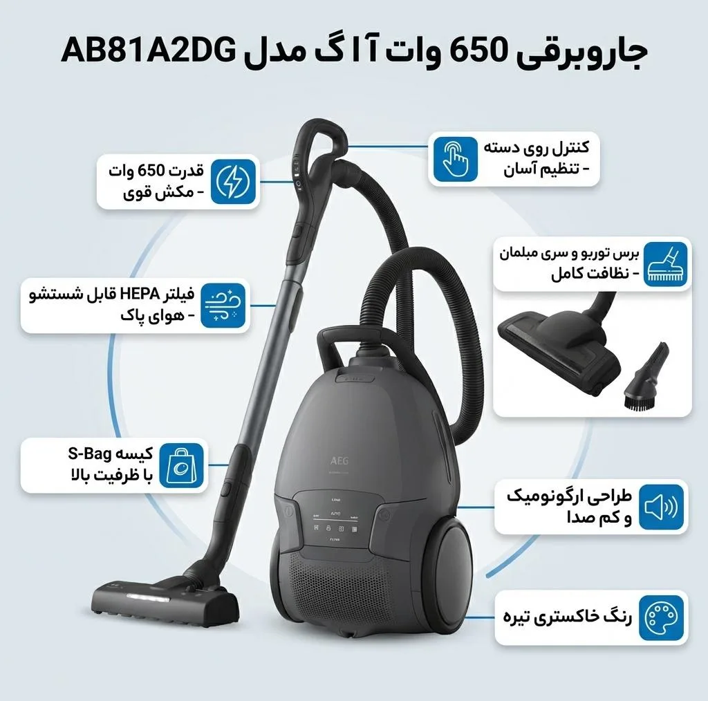 جاروبرقی 650 وات آ ا گ مدل AB81A2DG