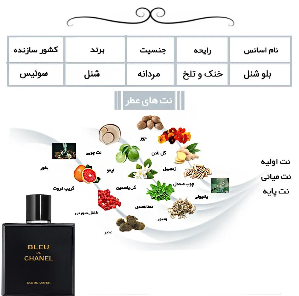 ادو پرفیوم مردانه هارلینگن مدل بلو شنل با رایحه خنک حجم 100 میلی لیتر