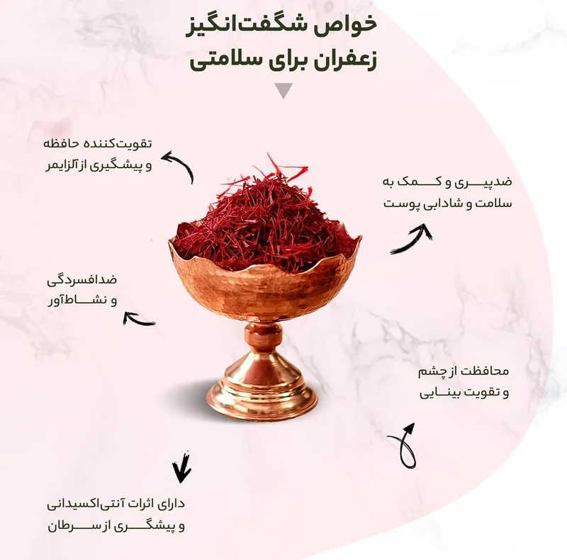 زعفران کادویی سحرخیز - 4.608 گرم