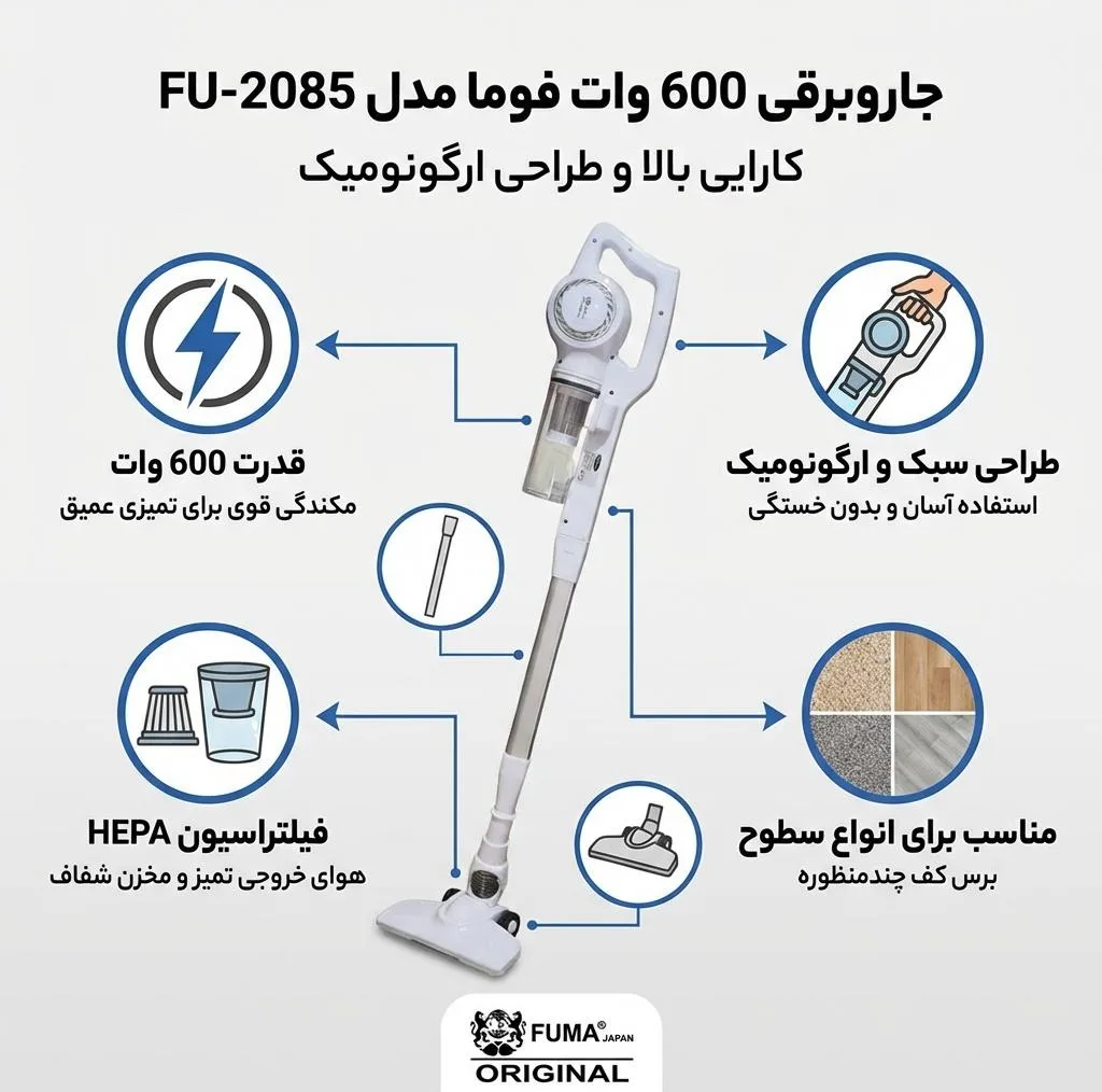 جاروبرقی 600 وات فوما مدل FU-2085