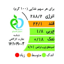 مغز گردو ایرانی اکبر راستگو -450 گرم