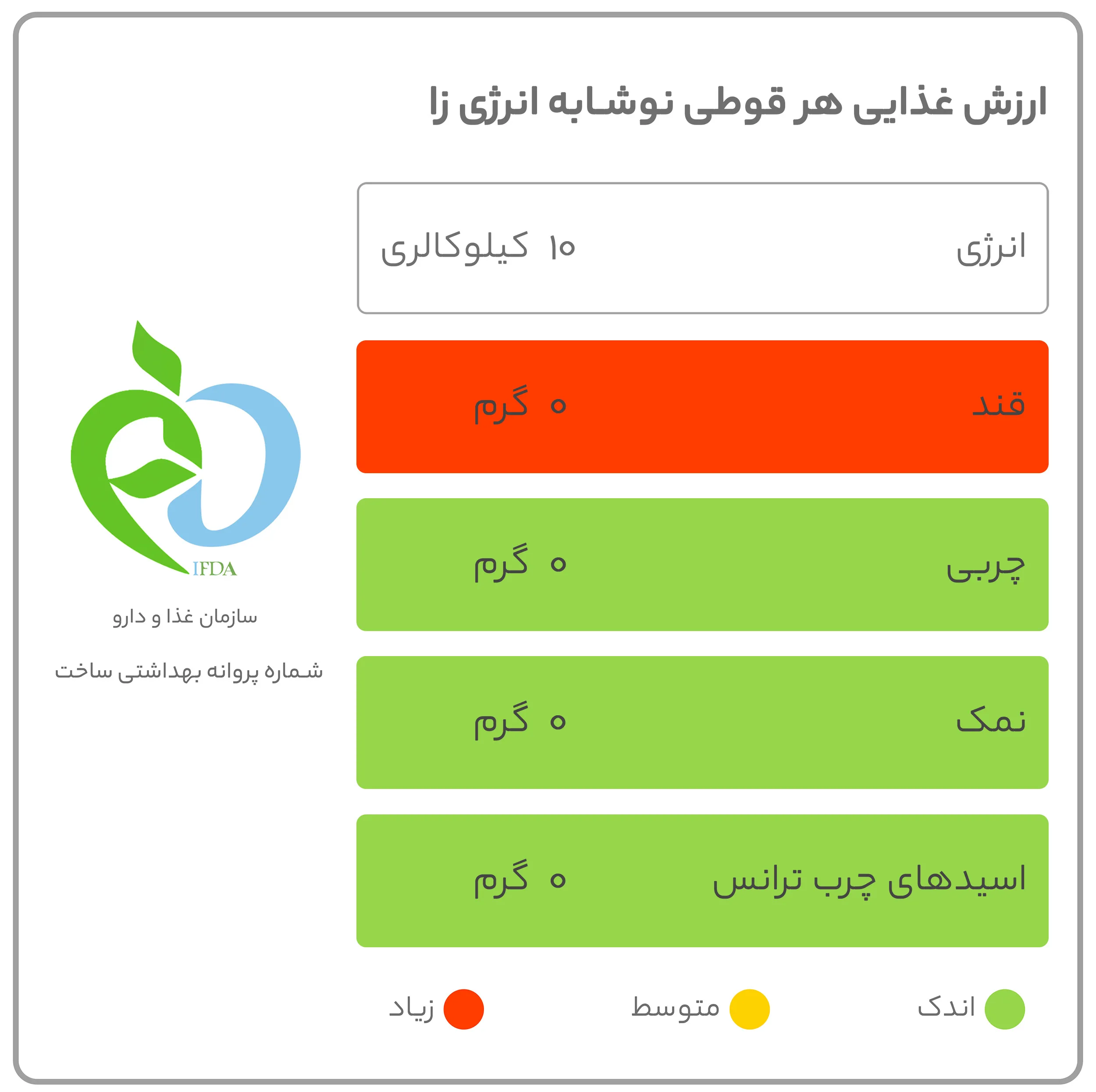 نوشابه انرژی زا بدون شکر هپی لایف 250 میلی لیتر بسته 6 عددی