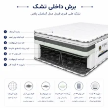 تشک طبی فنری فیدل مدل آسایش پلاس یک نفره سایز 90×200 سانتی‌متر